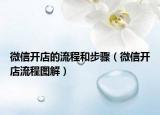 微信开店的流程和步骤（微信开店流程图解）