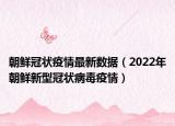 朝鲜冠状疫情最新数据（2022年朝鲜新型冠状病毒疫情）