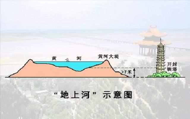 河南暴雨背后的安徽：全国最大泄洪区，应该上热搜
