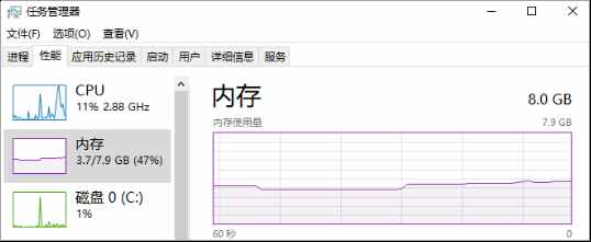 笔记本升级内存，有4件事你必须提前做