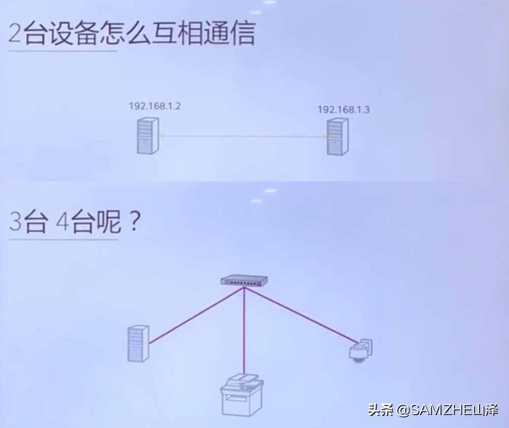 “交换机”有什么作用？怎样使用？
