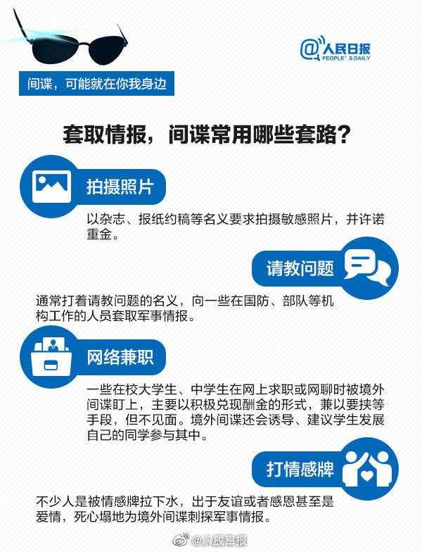 扩！发现间谍行为拨打12339举报