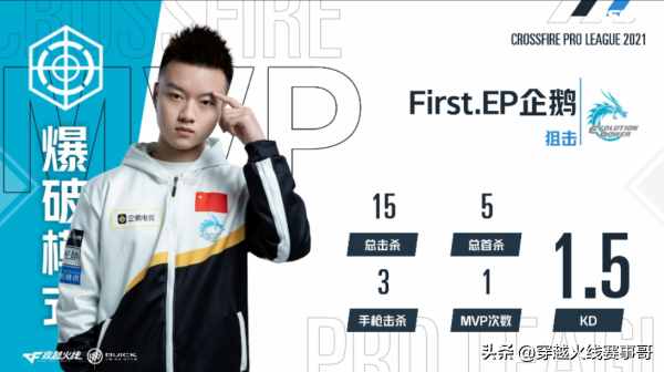 「人物志」First：一战成名万人知，少年有志必成功