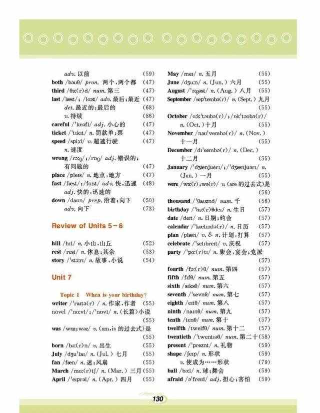 仁爱版丨七年级下册各单元词汇表！