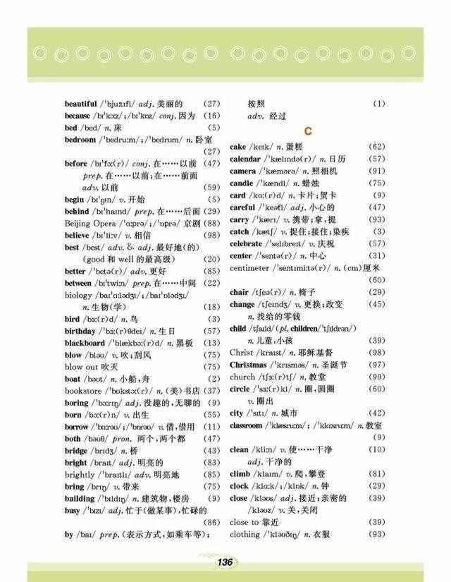 仁爱版丨七年级下册各单元词汇表！