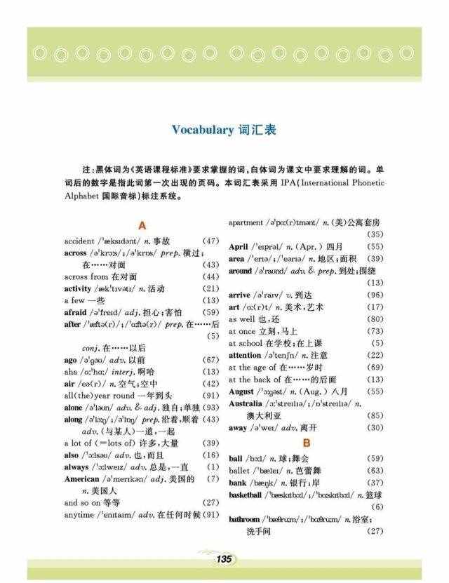 仁爱版丨七年级下册各单元词汇表！