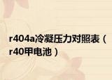 r404a冷凝压力对照表（r40甲电池）