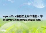 wps office表格怎么制作表格（怎么用WPS表格制作简单实用表格）