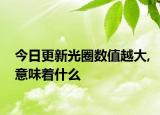 今日更新光圈数值越大,意味着什么