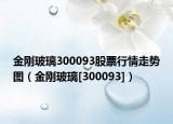 金刚玻璃300093股票行情走势图（金刚玻璃[300093]）