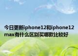 今日更新iphone12和iphone12max有什么区别买哪款比较好