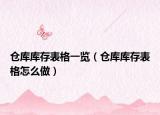 仓库库存表格一览（仓库库存表格怎么做）