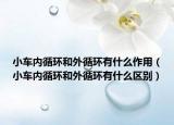 小车内循环和外循环有什么作用（小车内循环和外循环有什么区别）