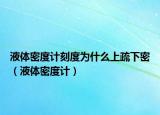 液体密度计刻度为什么上疏下密（液体密度计）
