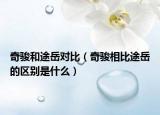 奇骏和途岳对比（奇骏相比途岳的区别是什么）
