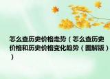 怎么查历史价格走势（怎么查历史价格和历史价格变化趋势（图解版））