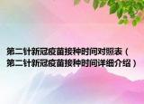 第二针新冠疫苗接种时间对照表（第二针新冠疫苗接种时间详细介绍）
