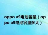 oppo a9电池容量（oppo a9电池容量多大）