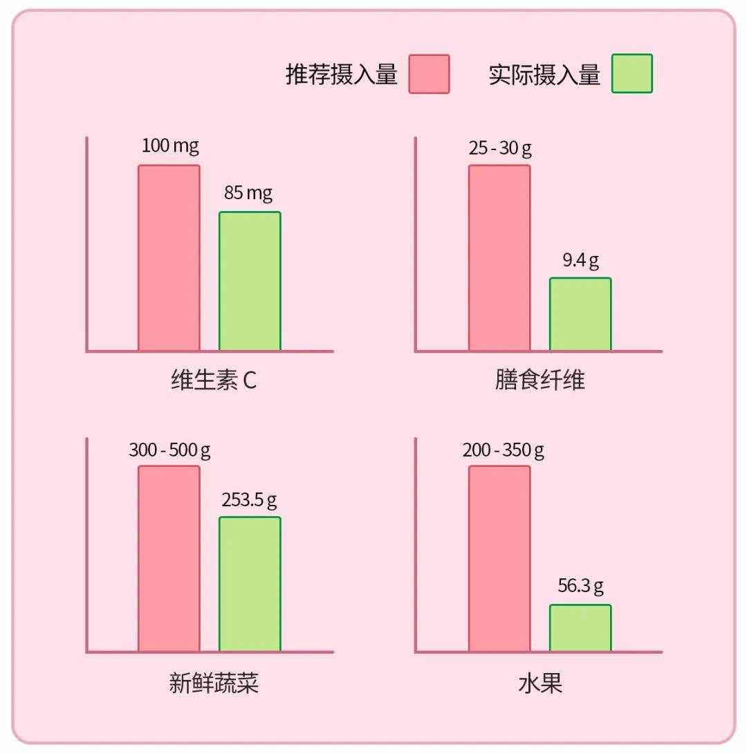 总是焦虑烦躁？除了想开点还有一招