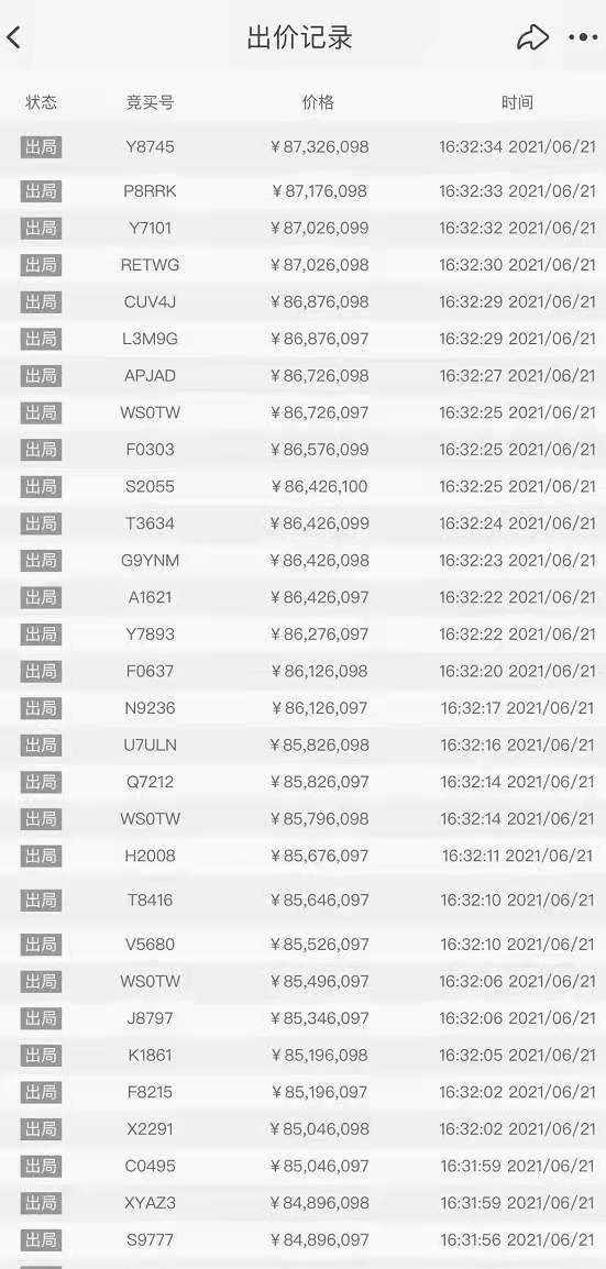 百万网友围观！80元游戏卡拍出8700万，平台紧急叫停！原主人竟是贪污7000万的95后