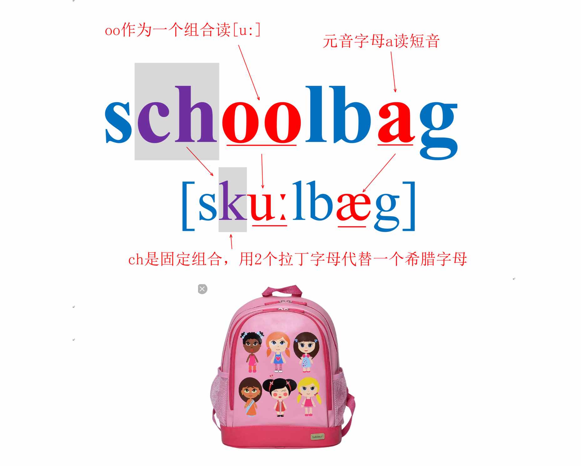 家长正确识“字”孩子巧记单词：人教版小学四年级英语上第二单元