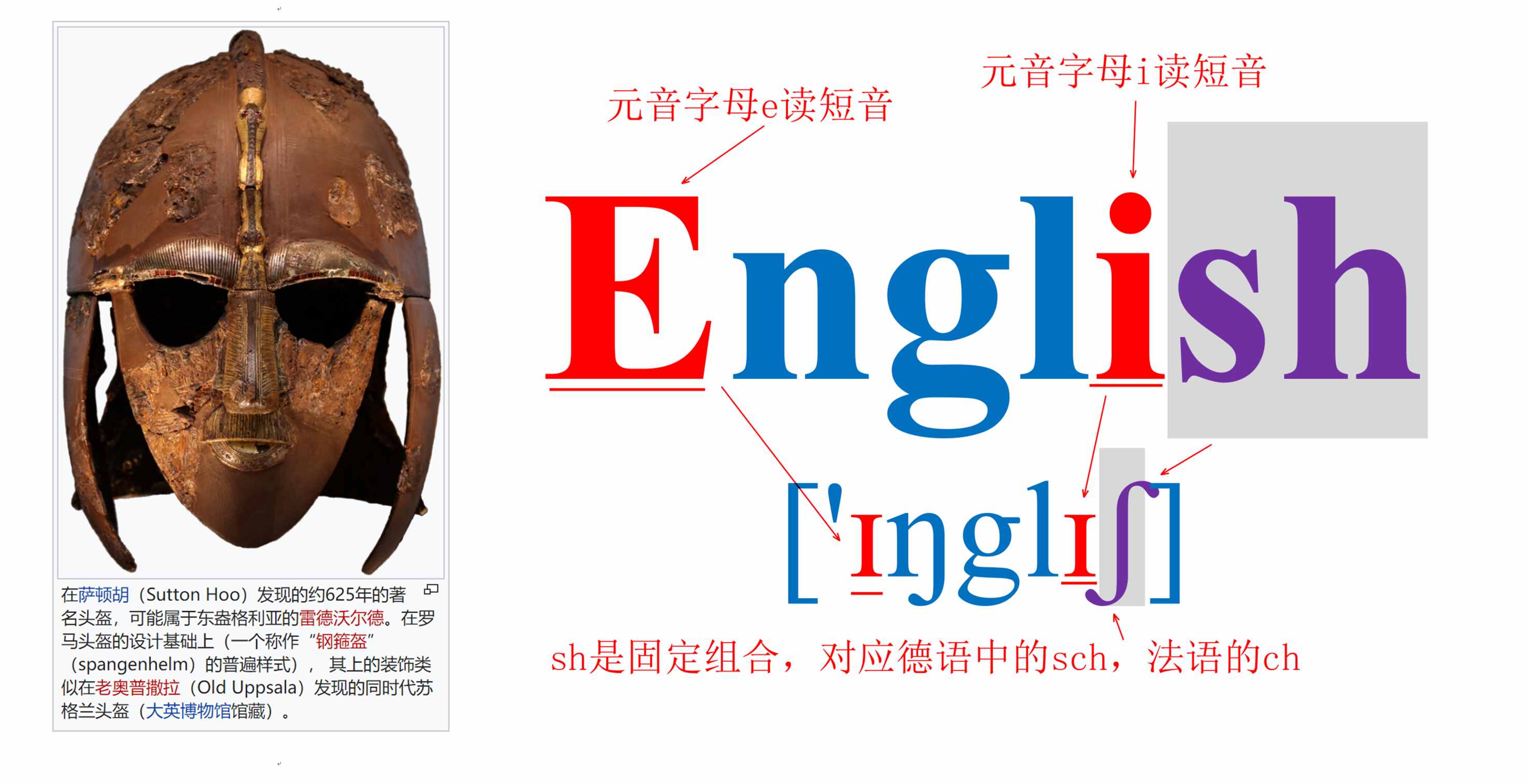 家长正确识“字”孩子巧记单词：人教版小学四年级英语上第二单元