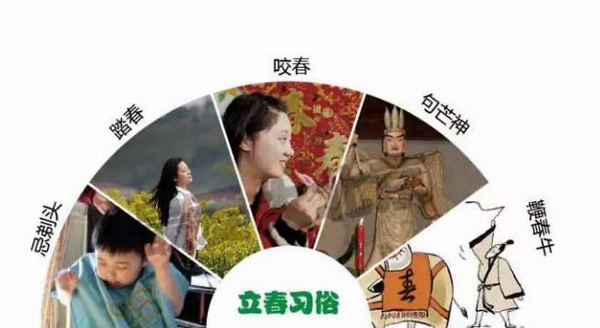 立春之时如何躲春？