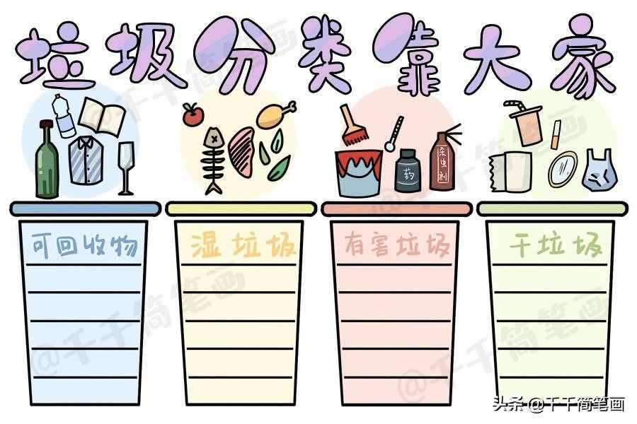 清明时节雨纷纷，一起来画清明节手抄报，简单实用作业不用愁