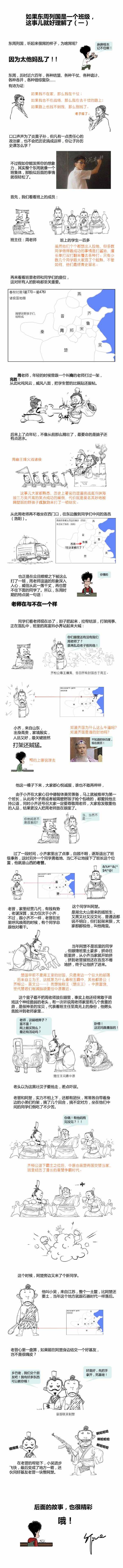 一口气读完春秋战国史