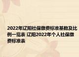 2022年辽阳社保缴费标准基数及比例一览表 辽阳2022年个人社保缴费标准表