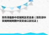 双色球最新中奖规则及奖金表（双色球中奖规则规则图中奖奖金以及玩法）
