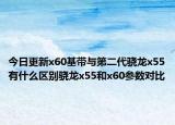 今日更新x60基带与第二代骁龙x55有什么区别骁龙x55和x60参数对比