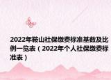 2022年鞍山社保缴费标准基数及比例一览表（2022年个人社保缴费标准表）