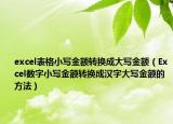 excel表格小写金额转换成大写金额（Excel数字小写金额转换成汉字大写金额的方法）