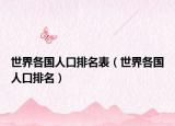 世界各国人口排名表（世界各国人口排名）