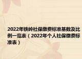 2022年铁岭社保缴费标准基数及比例一览表（2022年个人社保缴费标准表）
