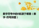 数字符号中的0起源于哪里（数字-符号拼图）