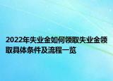 2022年失业金如何领取失业金领取具体条件及流程一览