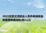 2022北京灵活就业人员养老保险自愿缓缴申请流程(附入口)