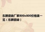东鹏瓷砖厂家800x800价格表一览（东鹏瓷砖）