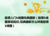 股票入门k线图经典图解（股票k线图基础知识,经典图解怎么样看股票k线图）