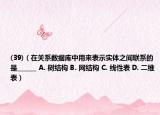 (39)（在关系数据库中用来表示实体之间联系的是______ A. 树结构 B. 网结构 C. 线性表 D. 二维表）