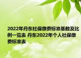 2022年丹东社保缴费标准基数及比例一览表 丹东2022年个人社保缴费标准表