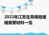 2022年江苏生育保险报销需要材料一览