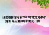 延迟退休时间表2022年成定局参考一览表 延迟退休年龄如何计算