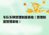 车队车辆管理制度表格（管理制度管理表格）