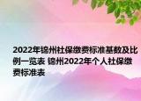 2022年锦州社保缴费标准基数及比例一览表 锦州2022年个人社保缴费标准表