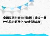 全国贫困村通光纤比例（建设一批什么推进五万个行政村通光纤）