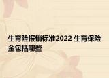 生育险报销标准2022 生育保险金包括哪些