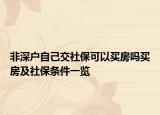 非深户自己交社保可以买房吗买房及社保条件一览